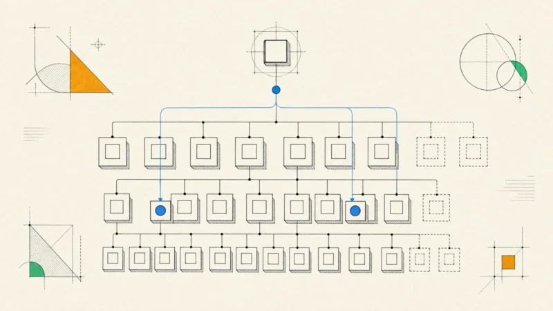 A large component tree where one signal updates only three dependent views, with lazily loaded branches dashed.