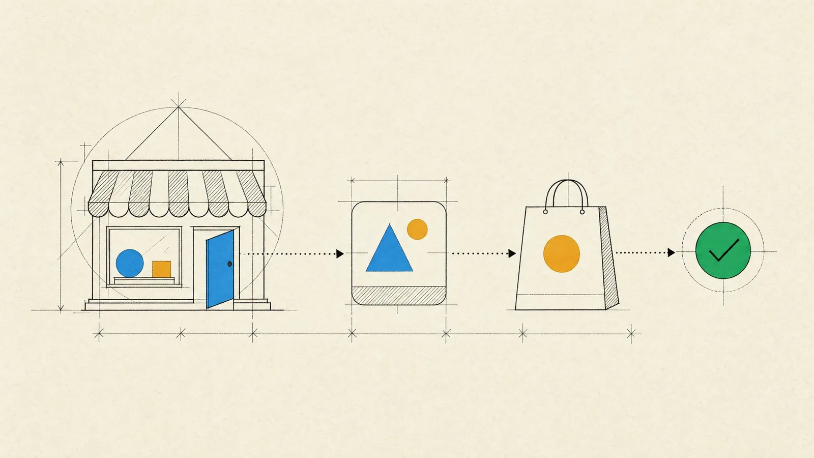 A dotted path from an open storefront door through a product tile and a shopping bag to a completed checkout.