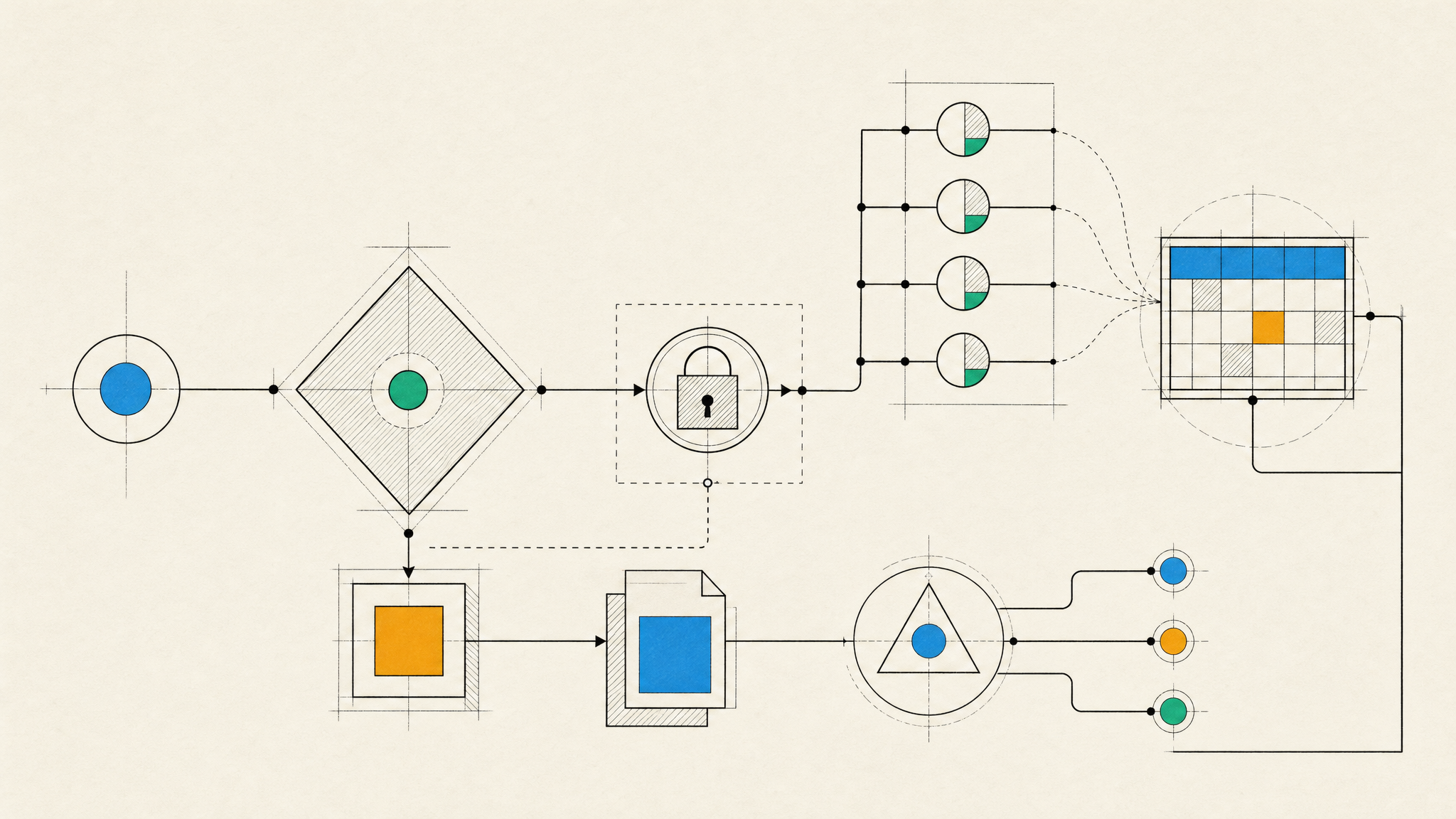 Gemini agent workplace controls diagram