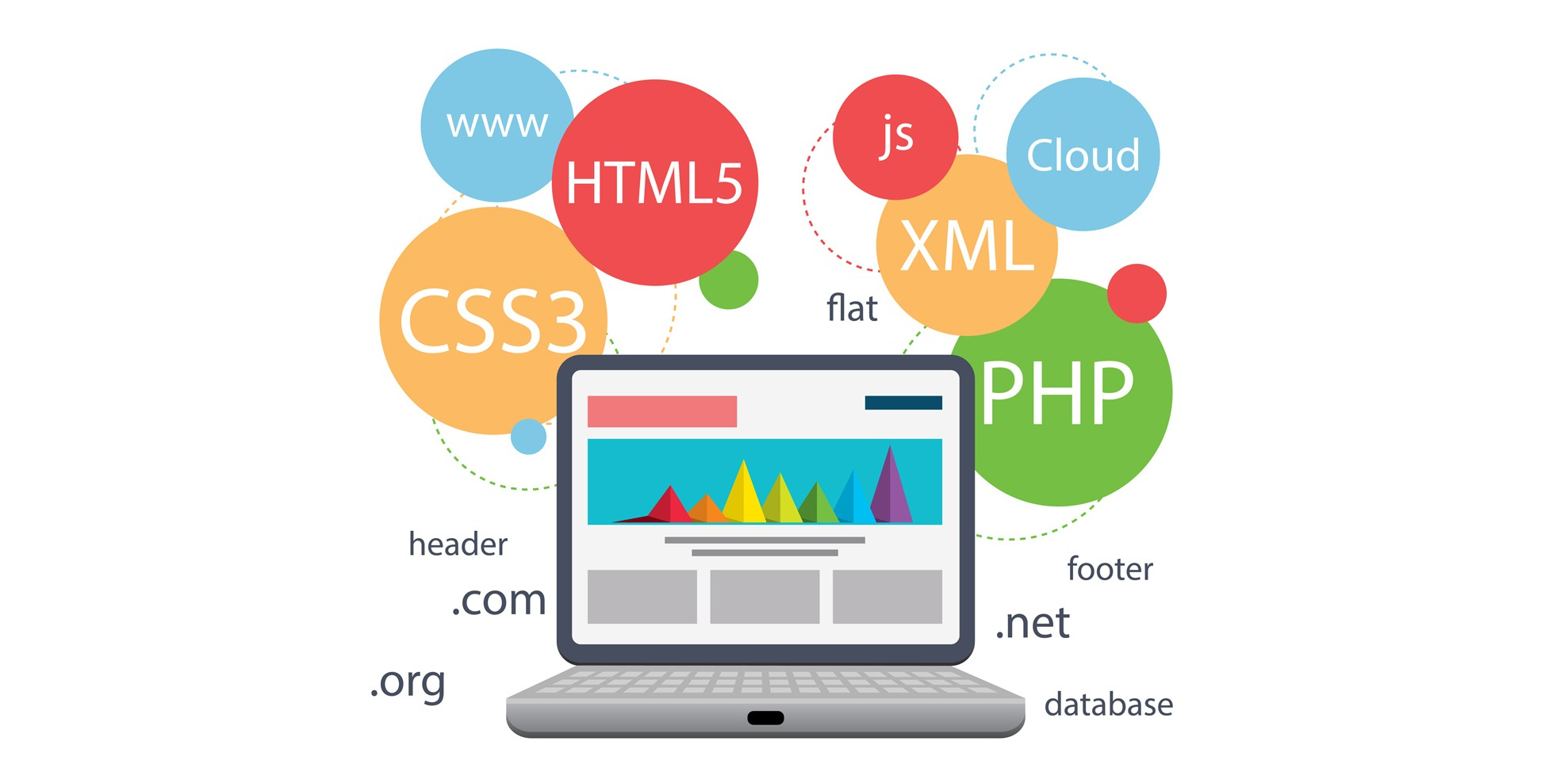 web development company Toronto